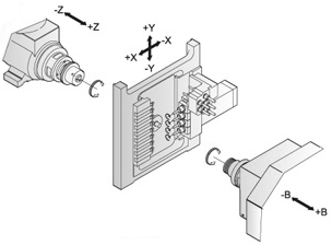 JSL-20AS_kin